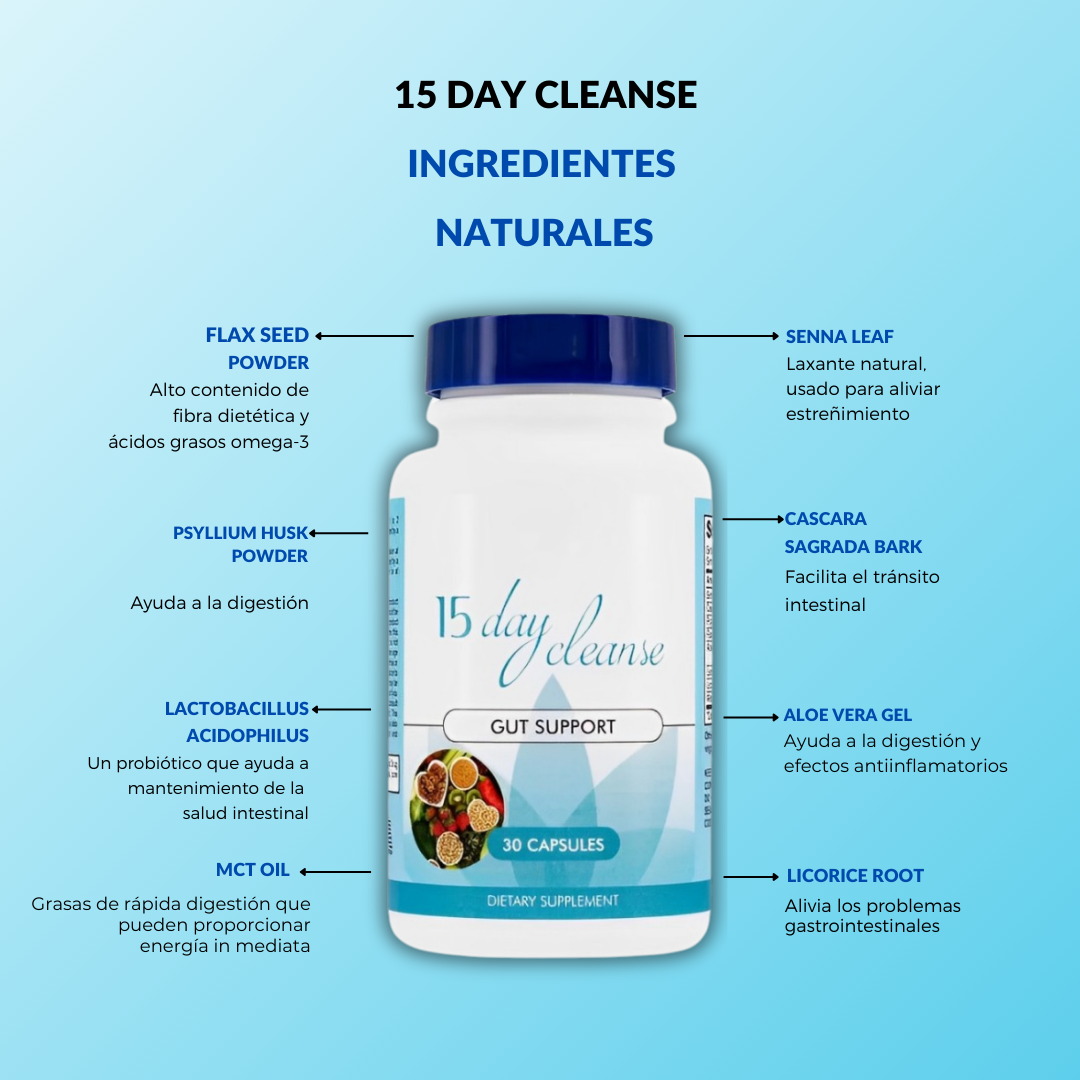 15 Day Easy Gut Cleanse